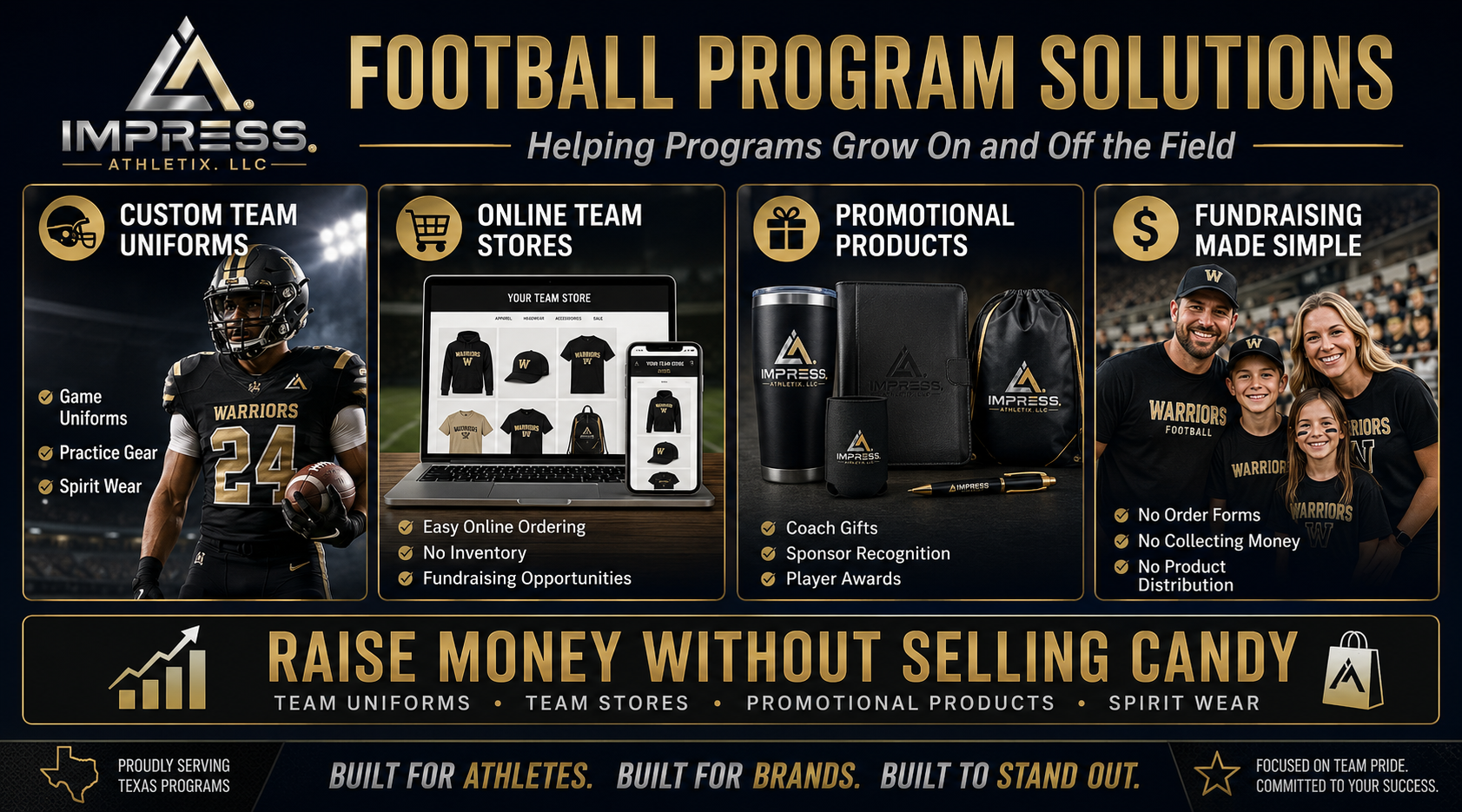 Impress Athletix Football Program Solutions infographic featuring custom team uniforms, online team stores, promotional products, and fundraising solutions for football programs. Highlights spirit wear, coach gifts, sponsor recognition, player awards, and fundraising without selling candy.