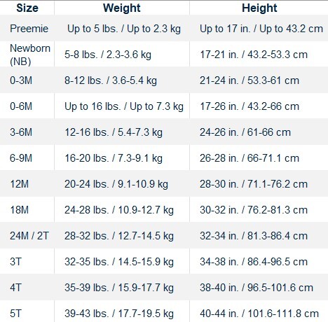 Size guide